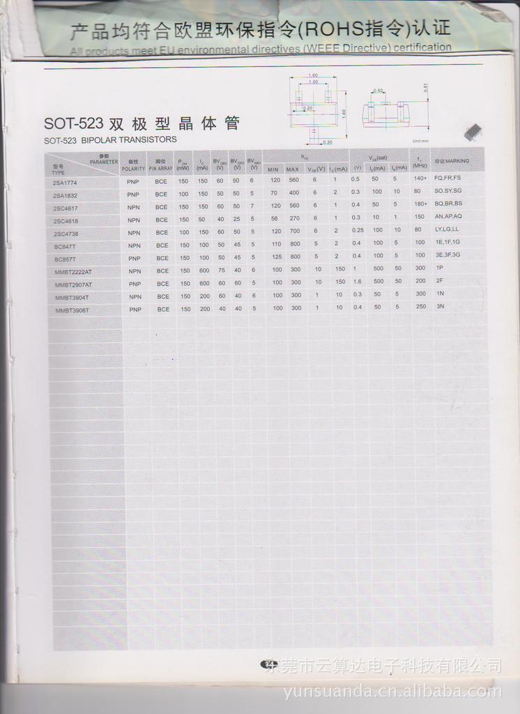 探索東莞市云算達電子科技的ROHM數字晶體管 性能、價格與應用解析